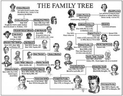 family_tree.jpg